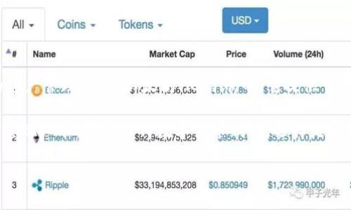 根据目前的信息，TP钱包并不是一个开源钱包。TP钱包（TokenPocket）是一款多链数字货币钱包，支持多种区块链的资产管理，包括以太坊、比特币等。它提供了用户友好的界面及丰富的功能，比如DApp浏览器、去中心化交易所（DEX）等，方便用户使用各种数字货币相关的服务。

虽然TP钱包是一个功能丰富且受欢迎的钱包，但它的代码并未公开，这意味着用户不能验证其安全性或审查其中的实现细节。对于任何数字货币钱包，选择是否使用开源或闭源钱包应根据个人需求和对安全、透明度的重视程度来决定。

如果你对钱包的使用、安全性或者功能有进一步的疑问，欢迎提出！