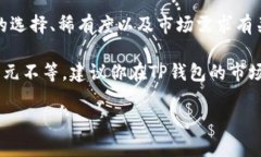 关于TP钱包上头像的价格，