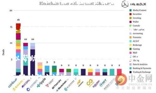 最近很多用户在使用TP钱包的时候，反映遇到了创建钱包失败的问题。这可真让人头疼，毕竟拥有一个安全且便捷的钱包是进行区块链交易的基础。那么，TP钱包创建钱包失败究竟是什么原因呢？接下来，我们就一起来深入探讨一下这个问题，帮助大家解决困扰。

1. 互联网连接问题
首先，最常见的原因之一就是网络连接不稳定。TP钱包在创建钱包时，需要与服务器进行实时沟通。如果你的网络不流畅，可能会导致创建失败。试试换个网络环境，比如从Wi-Fi切到4G，或者重启路由器。这种情况下，网络的稳定性直接影响了钱包的创建，真的是没办法呀。

2. 软件版本过旧
如果你的TP钱包软件版本过旧，可能会存在一些bug，导致无法正常创建钱包。这样的情况不常见，但确实有发生的可能性。解决方式也很简单，去应用商店下载最新版本的软件就好。更新软件的确是一个很简单，却能解决很多问题的好方法，你记得及时更新哦。

3. 设备兼容性问题
有时候，TP钱包可能不适配某些特定的手机型号或操作系统版本。假如你使用的设备比较老旧，或者系统版本比较罕见，创建钱包的时候就有可能出现问题。为了确保兼容性，建议使用较新的手机和操作系统，尽量保持设备的现代化，不然可能会导致心塞的情况。

4. 密码设置不符合要求
在创建钱包时，你需要设置密码。有些用户在输入密码的时候，可能会选择一些过于简单或者常见的组合，比如123456或者生日日期。这类密码不仅安全性低，系统也可能提示创建失败。建议设置一个复杂点的密码，包含大小写字母、数字和特殊字符，这样不仅能提升安全性，也能避免创建失败的问题。

5. 服务器问题
有时候，TP钱包的服务器本身可能会出现问题。这种情况比较少见，但也不是没有可能。如果你确认了网络、软件版本和设备都没问题，可以考虑看看其他用户有没有类似的问题，浏览一下社交媒体或者官方论坛，是否有人反馈服务器故障。如果确实有问题，那就只能等待官方的解决了。

6. 缺乏必要的权限
在某些情况下，如果你的设备权限设置得比较严格，TP钱包可能会因为缺乏必要的权限而无法创建钱包。这种情况通常出现在安卓设备上。请检查一下应用的权限设置，确保TP钱包拥有必要的存储、网络等权限，给它提供足够的空间和便利，才能顺利创建钱包哦。

7. 法律政策的限制
在某些地区，由于法律政策的限制，可能会导致TP钱包的使用受到阻碍。因此，创建钱包时可能会遇到一些特殊的限制。这种情况虽然不常见，但如果你在某些国家或地区，可能会需要了解一下当地的法律法规，如果确实存在限制，那么就需要寻找一个合适的解决方案或者替代钱包了。

8. 用户信息错误
在创建钱包的过程中，用户可能需要填写一些个人信息，比如昵称、邮箱等。如果这些信息填写错误，或者系统未能成功验证，也可能导致创建失败。记得仔细检查一下自己所填的信息是否准确，确保每个细节都无误，这样才能顺利通过创建的审核。

总结
创建TP钱包失败虽然让人感到沮丧，但多了解一些常见问题和解决办法，往往能有效地帮助我们排除故障。希望上述的几个方面，可以帮助到你们解决创建钱包的问题！如果经过这些尝试之后，问题仍然存在，不妨考虑直接联系TP钱包的客服，他们会提供更专业的支持。

说真的，区块链技术虽然新鲜，但越来越多人开始使用它，我们必须要保持警觉，确保自己的钱包安全。如果你有其他的疑问或者困惑，随时留言讨论哦！