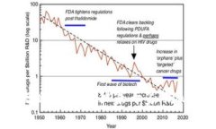 TP钱包：区块链世界的独家