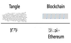 TP钱包生态链全面解析：加